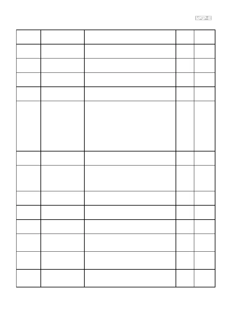 Page #80 background image