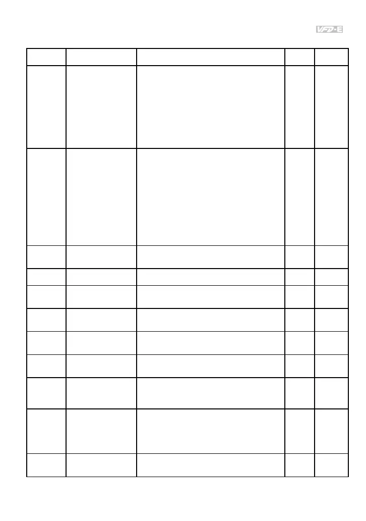 Page #84 background image