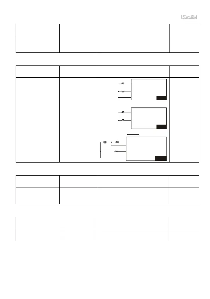 Page #94 background image