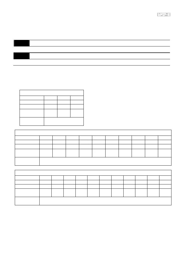 Page #98 background image