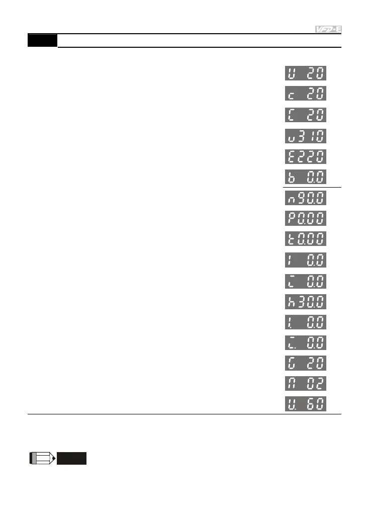 Page #100 background image