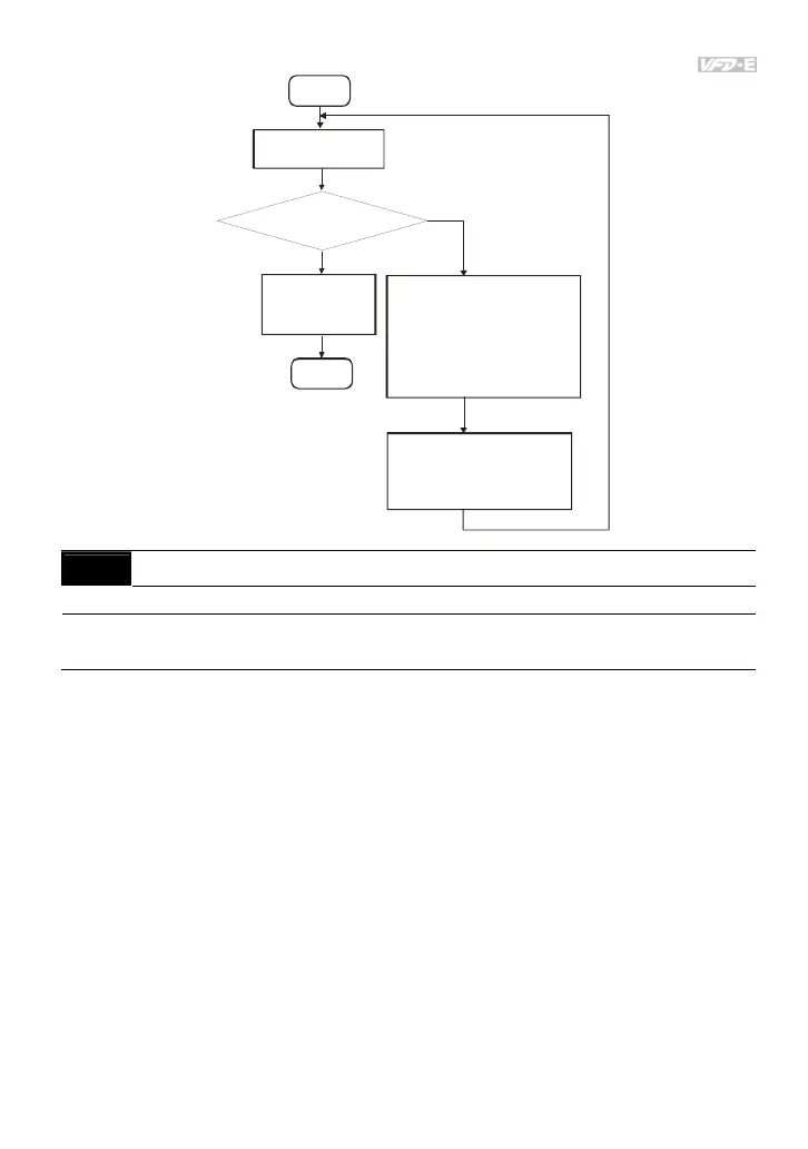 Page #102 background image