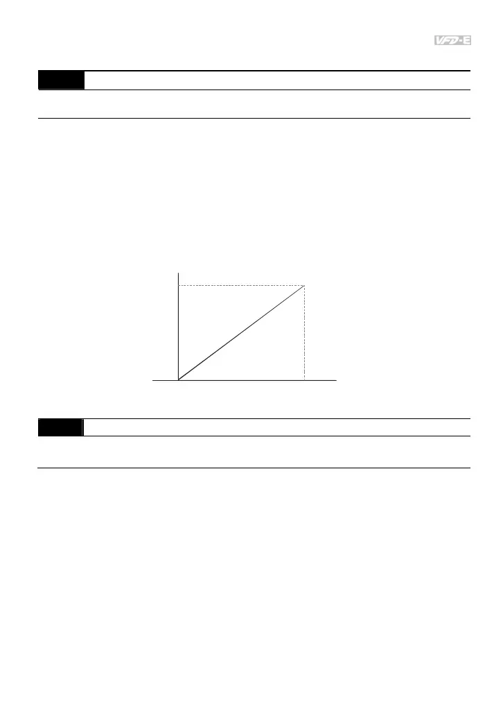 Page #104 background image