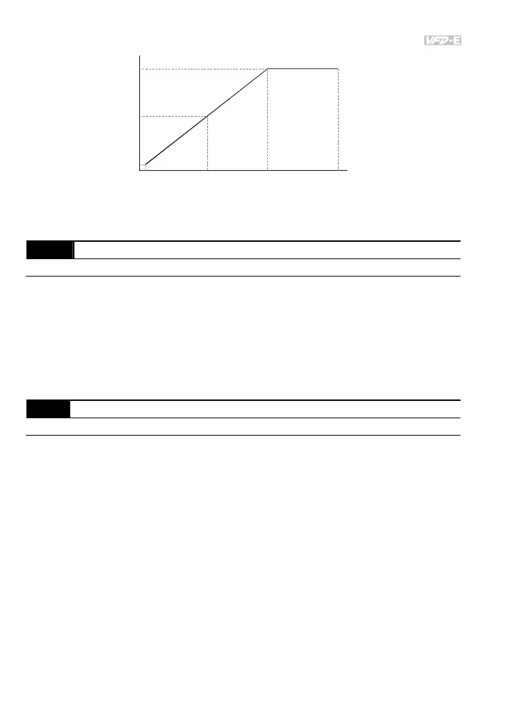 Page #107 background image