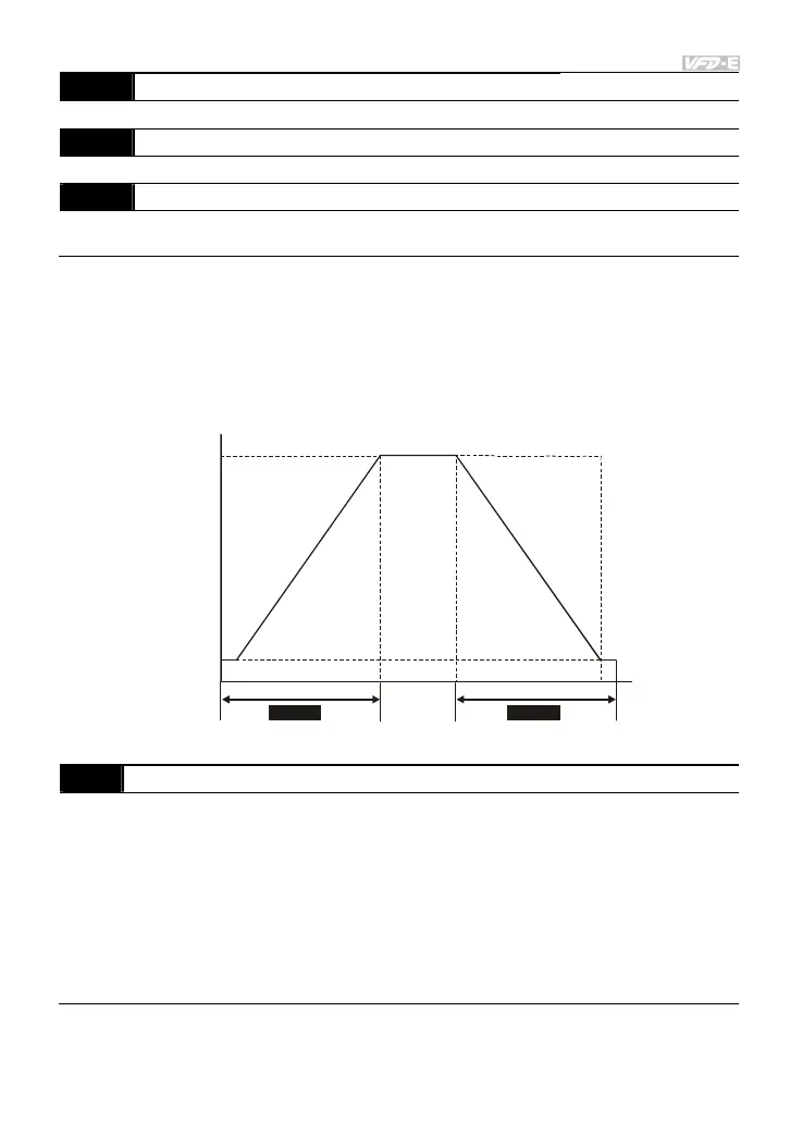 Page #110 background image