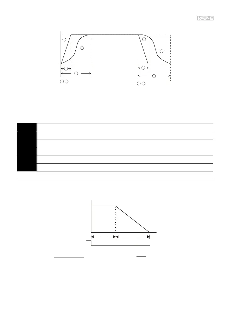 Page #112 background image