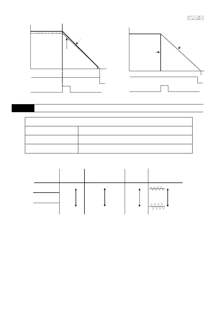 Page #119 background image