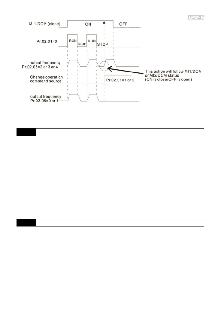 Page #122 background image