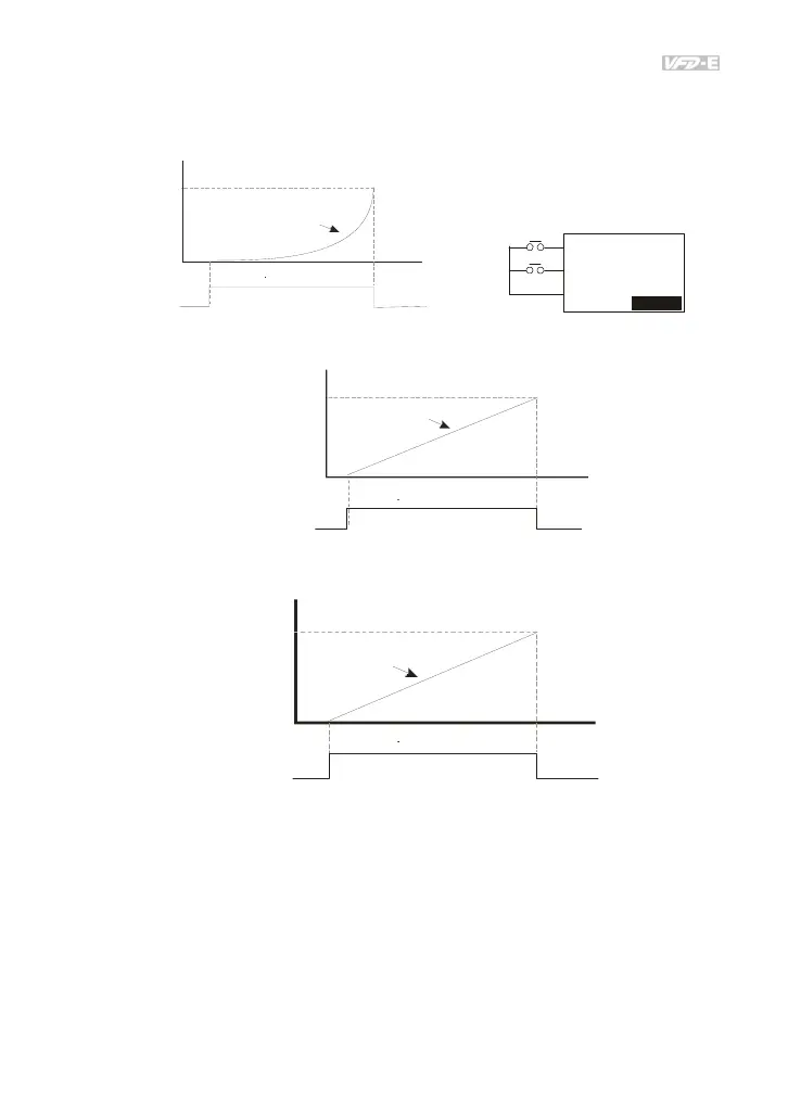 Page #123 background image