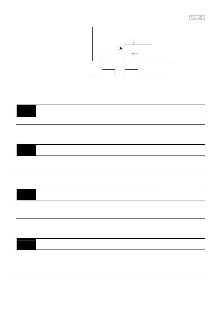 Page #124 background image