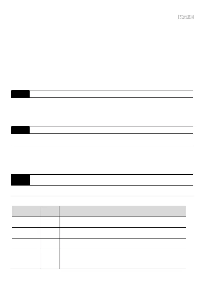 Page #125 background image