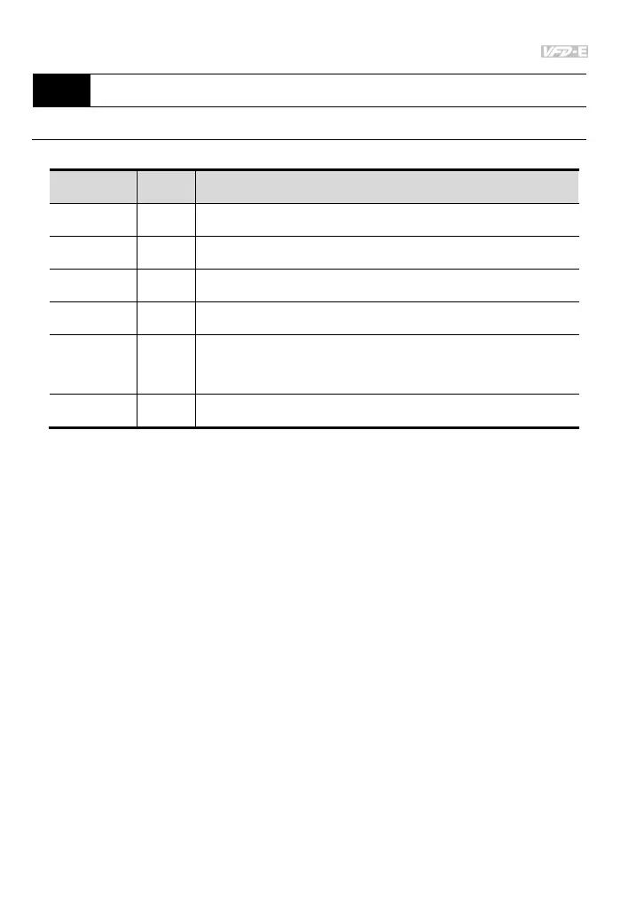 Page #127 background image