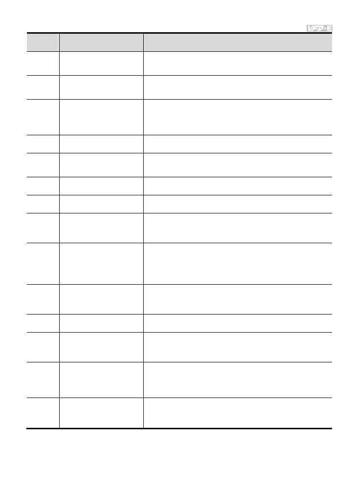 Page #132 background image
