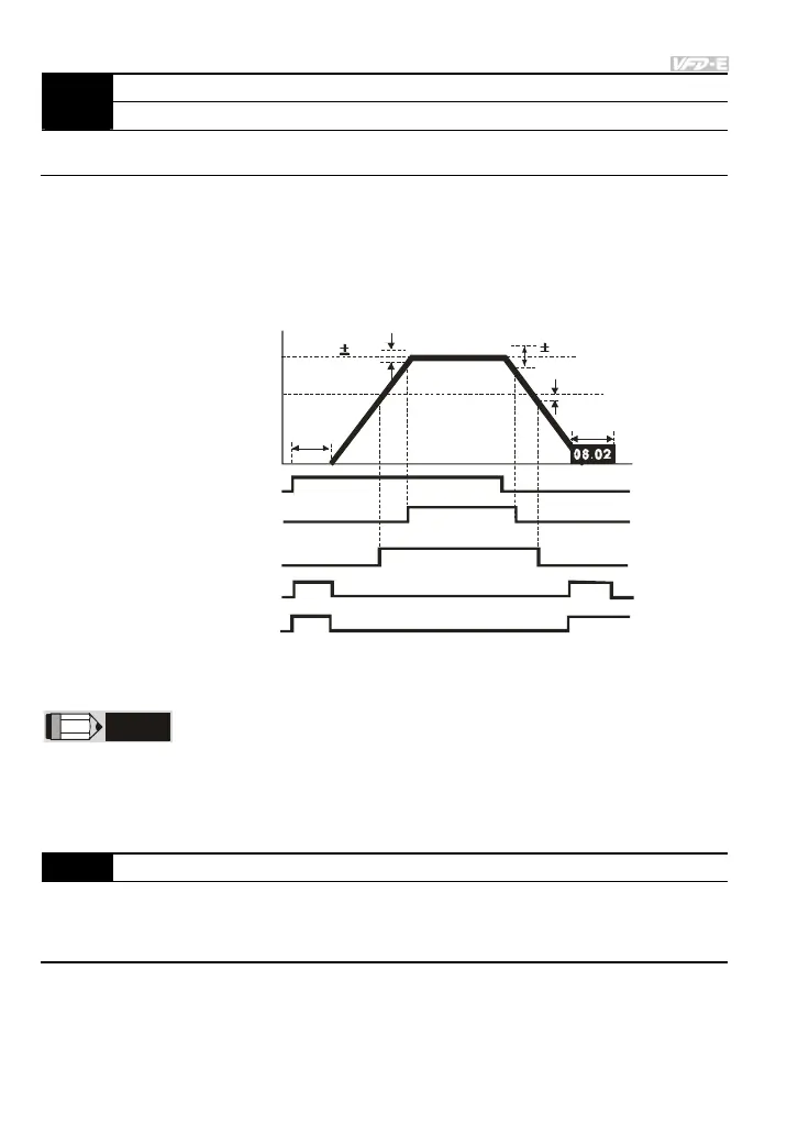 Page #133 background image