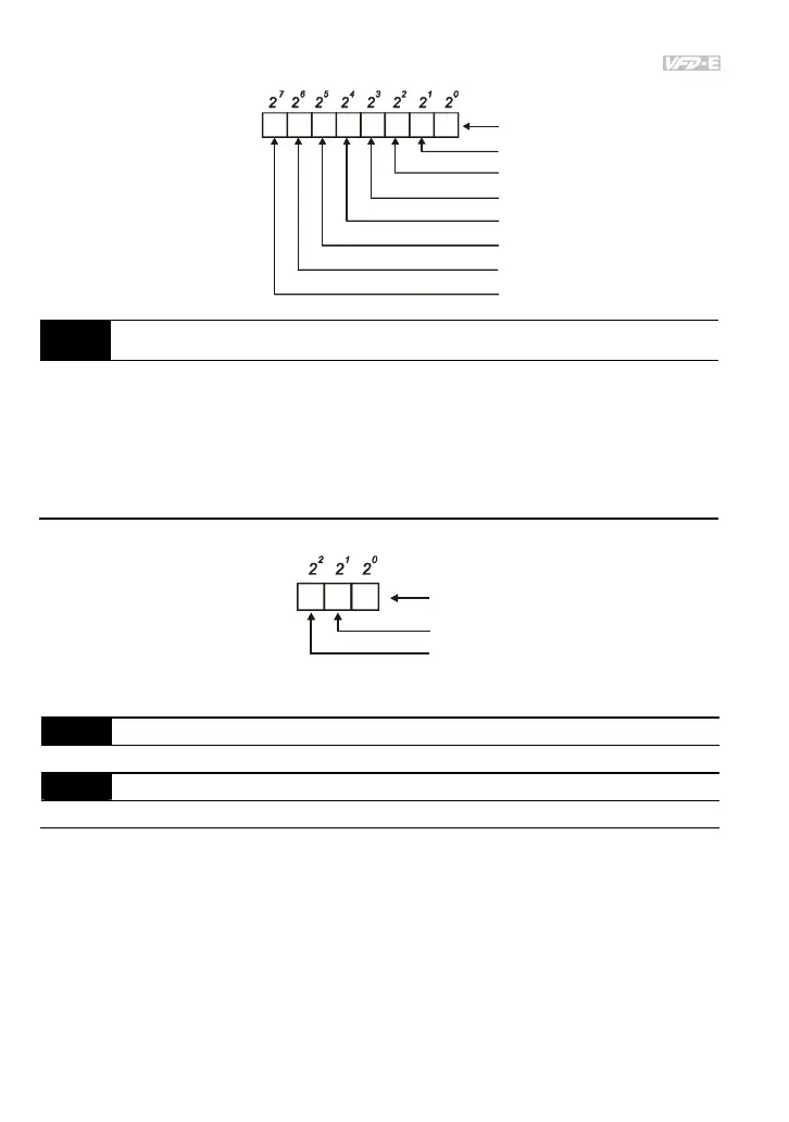 Page #137 background image