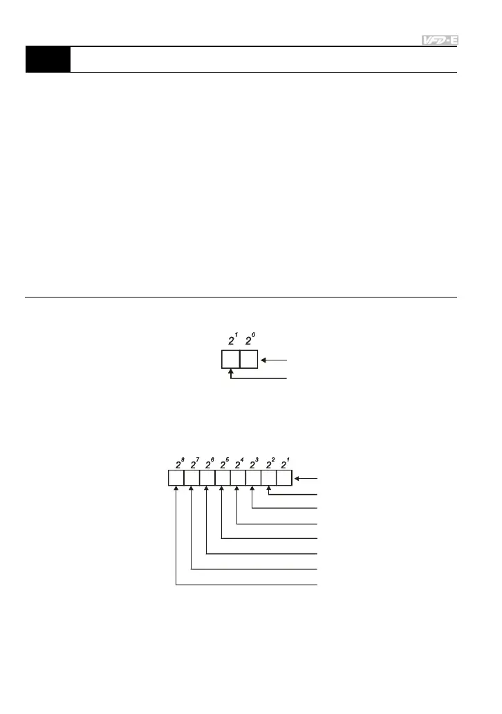 Page #139 background image