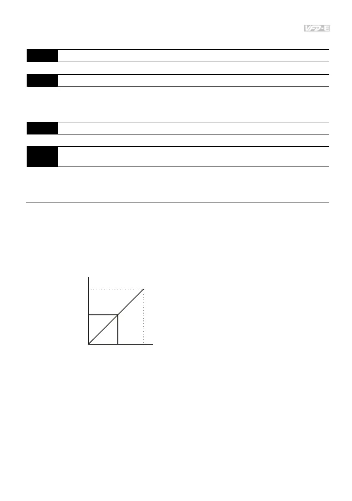 Page #140 background image