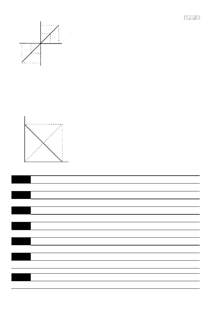 Page #143 background image