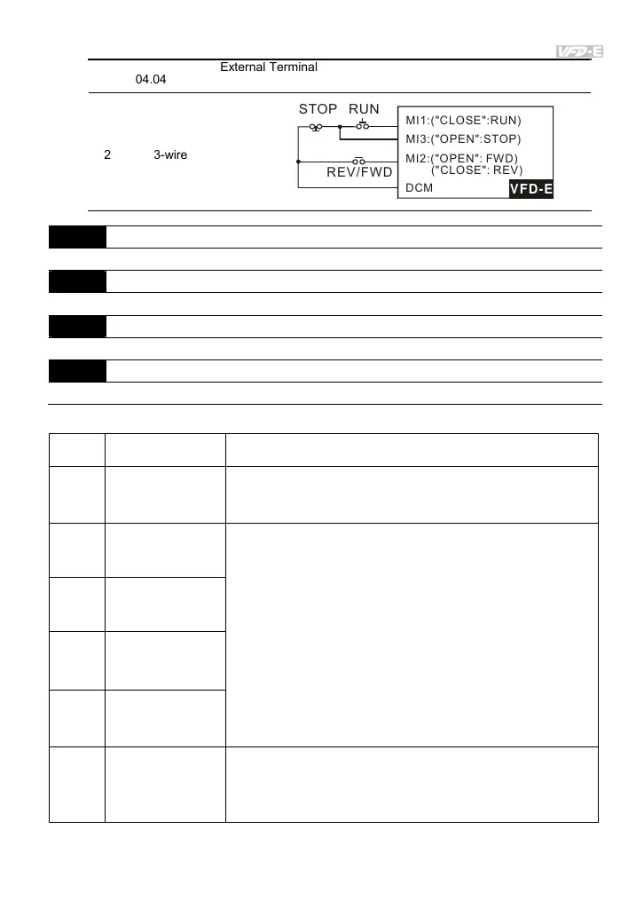 Page #146 background image