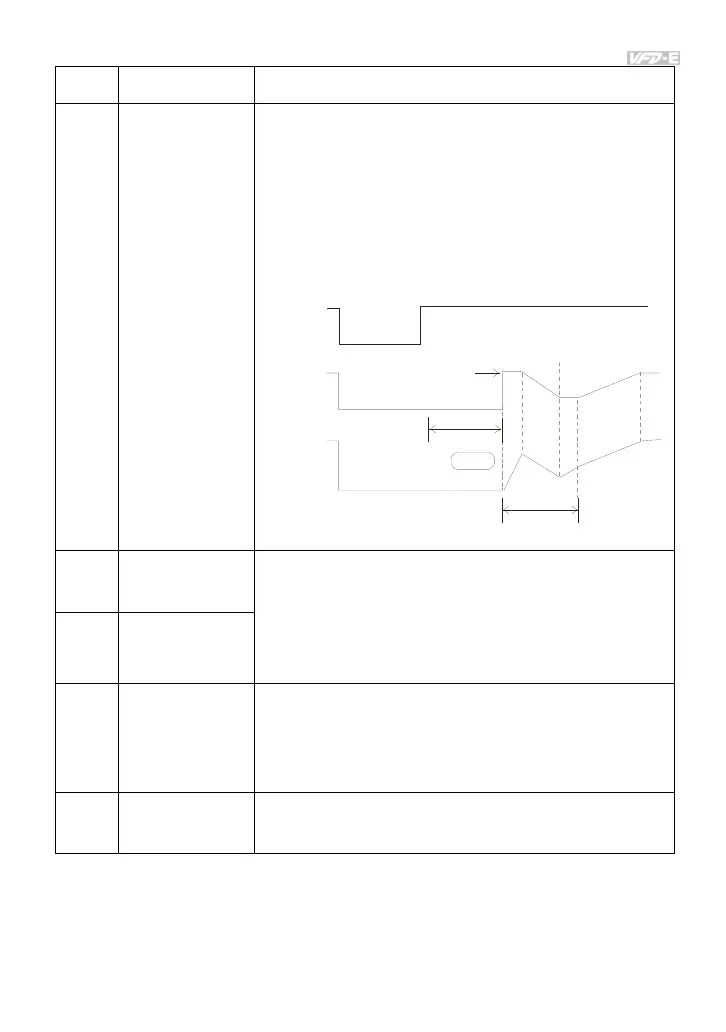 Page #148 background image