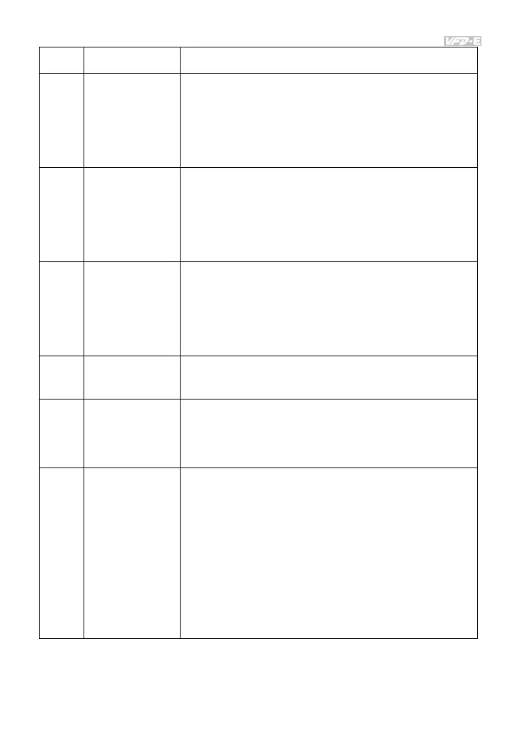 Page #150 background image