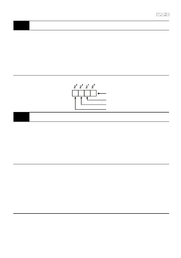 Page #156 background image