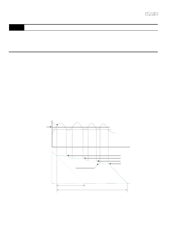 Page #163 background image