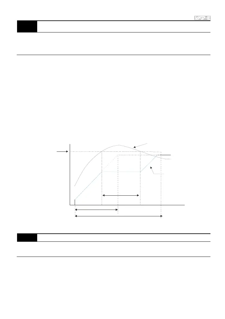 Page #164 background image