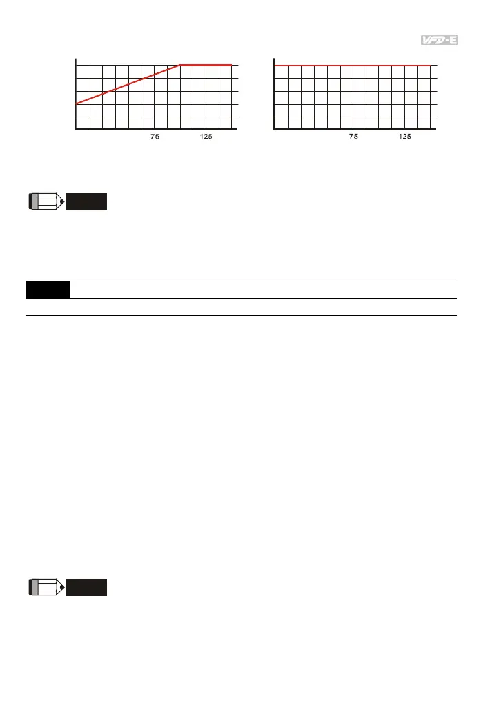 Page #167 background image