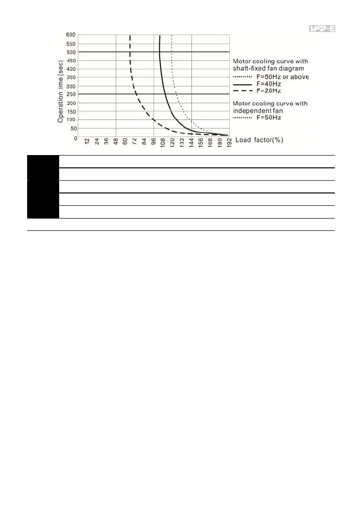 Page #168 background image
