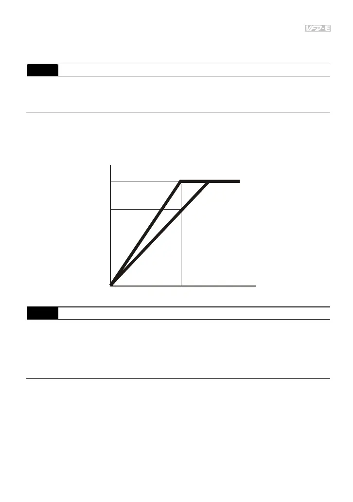 Page #184 background image