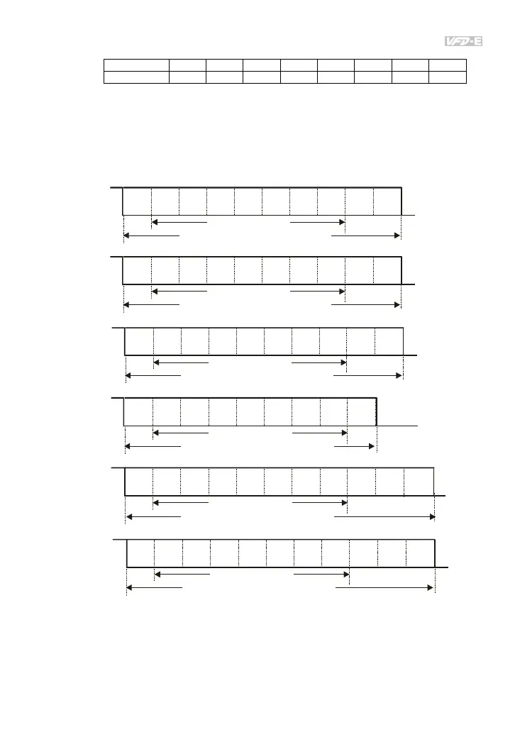 Page #192 background image