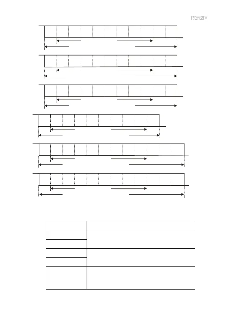 Page #193 background image