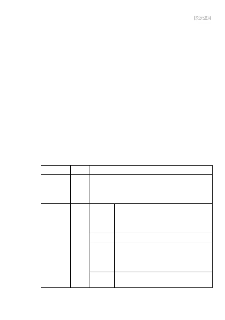 Page #200 background image