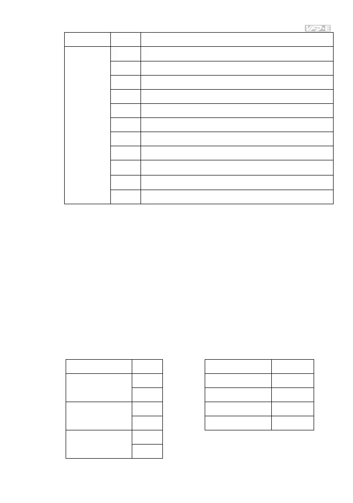 Page #202 background image