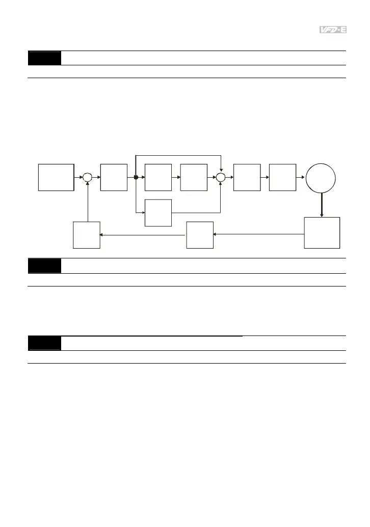 Page #212 background image