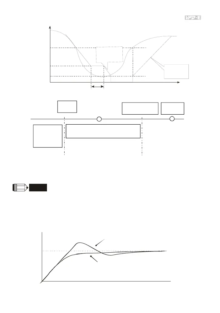 Page #215 background image