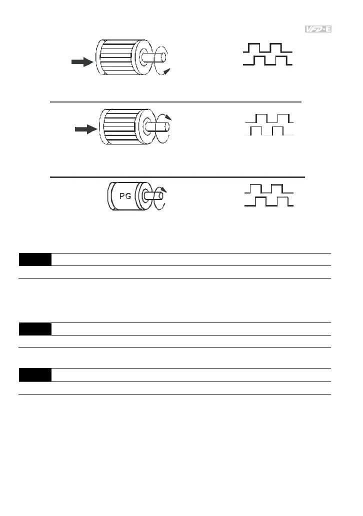 Page #225 background image