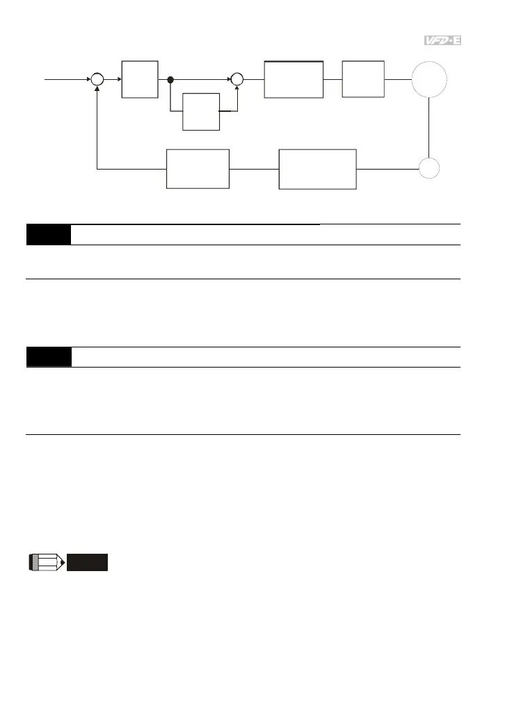 Page #227 background image