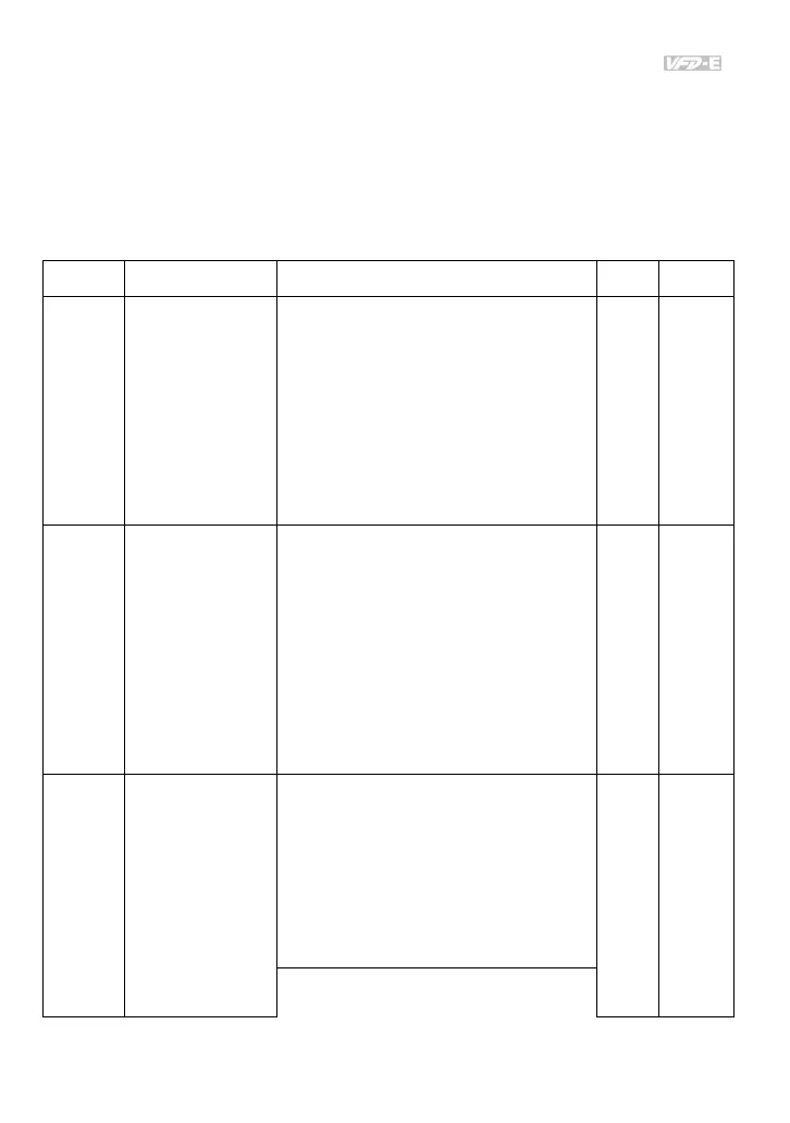 Page #229 background image