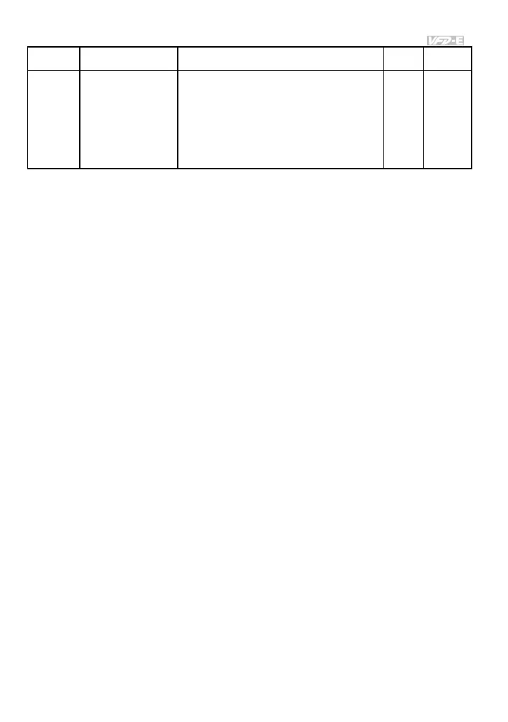 Page #233 background image
