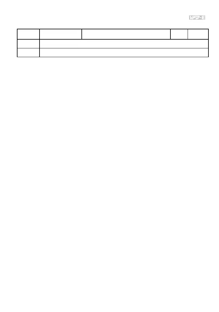 Page #234 background image