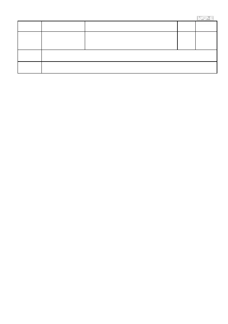 Page #236 background image