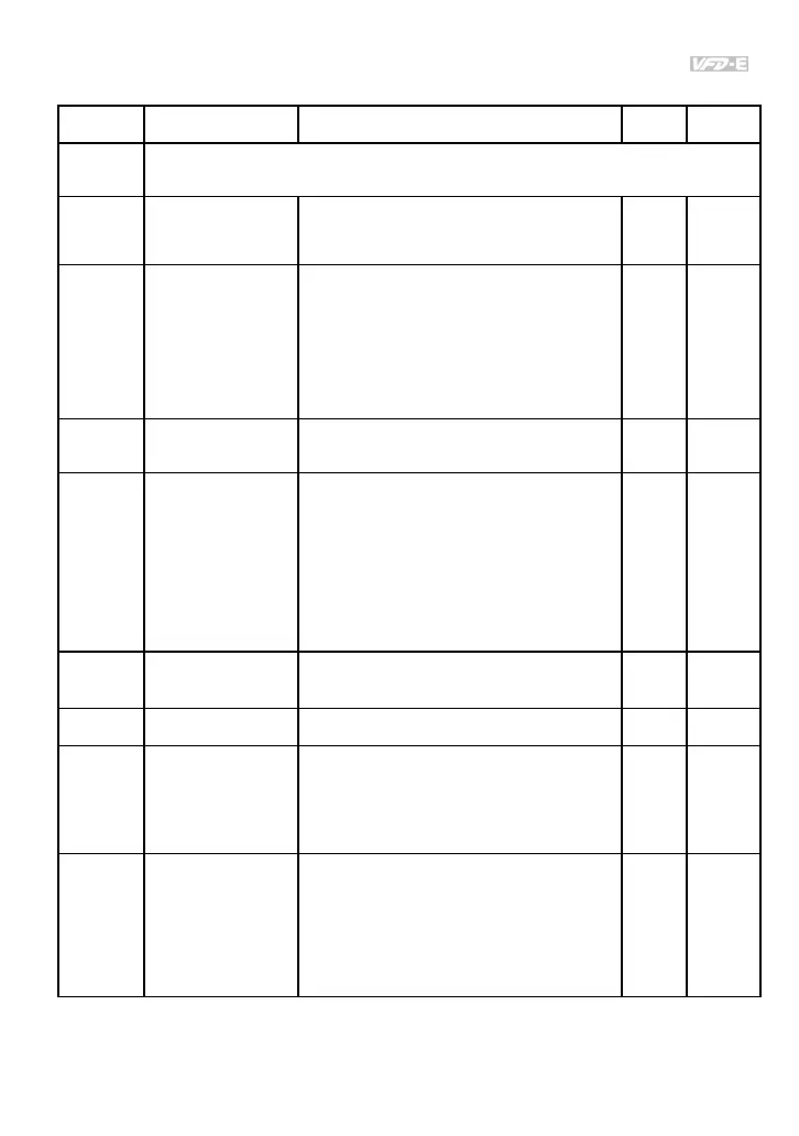 Page #238 background image