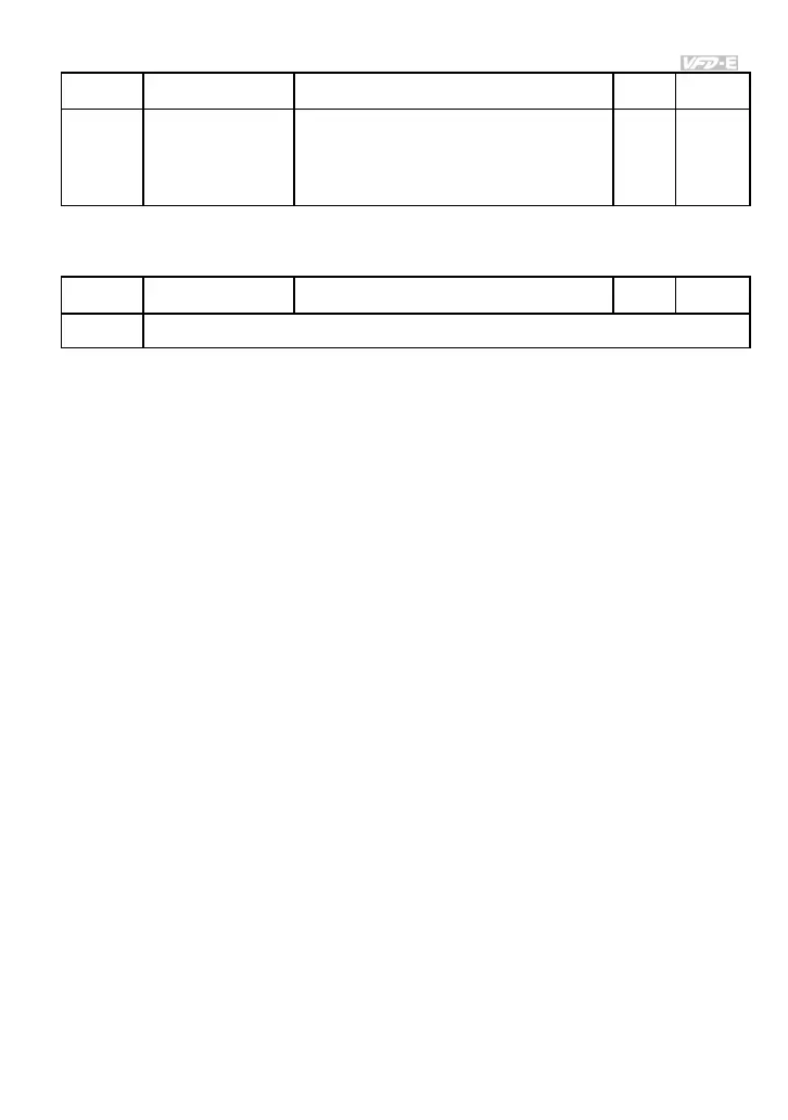 Page #240 background image