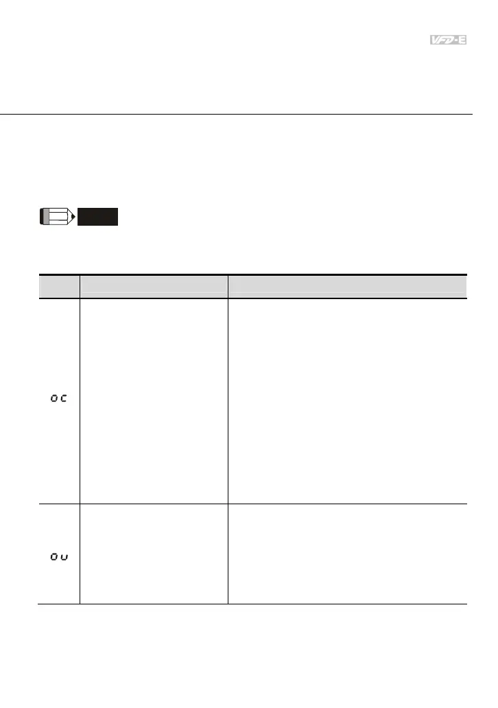 Page #251 background image