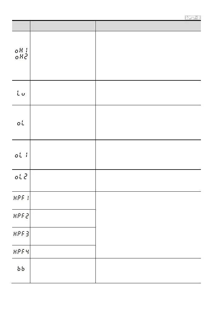 Page #252 background image