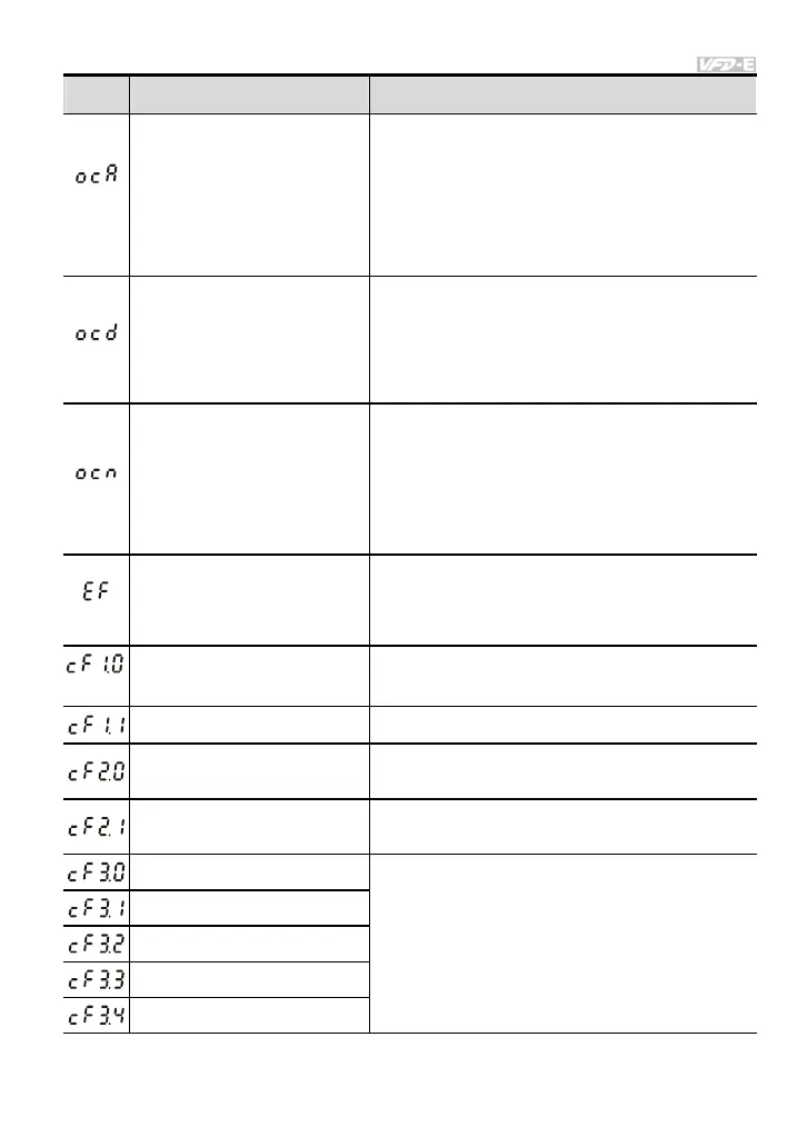 Page #253 background image