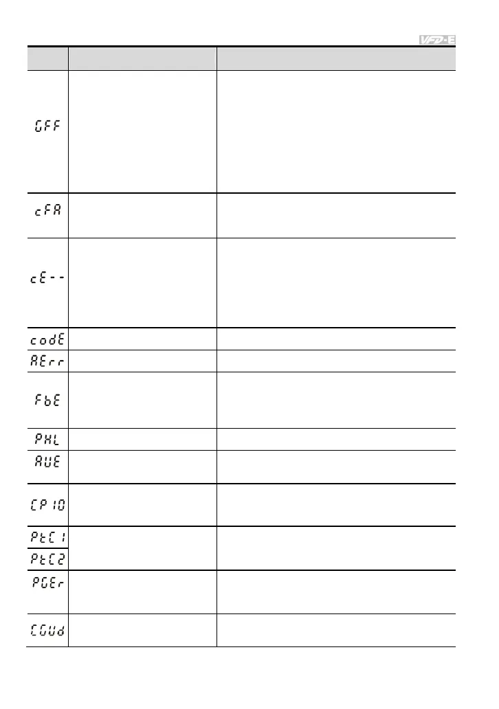 Page #254 background image