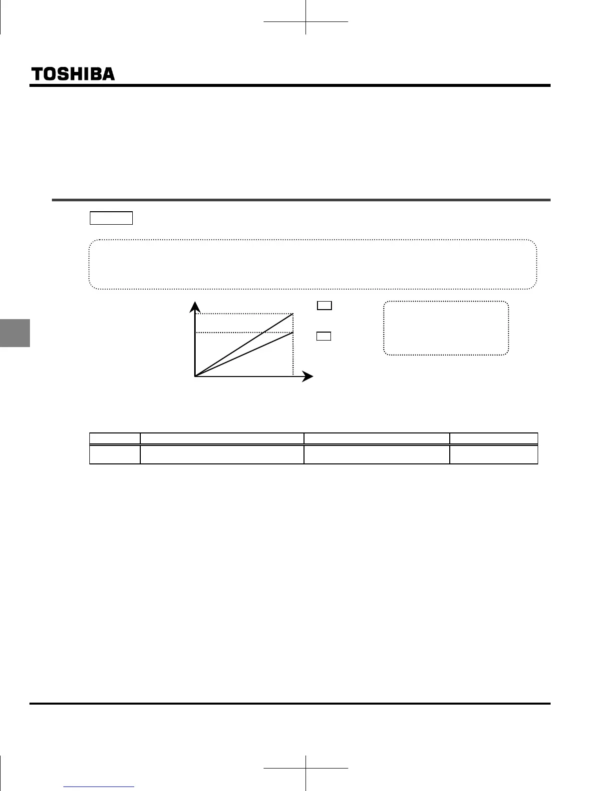 Page #99 background image